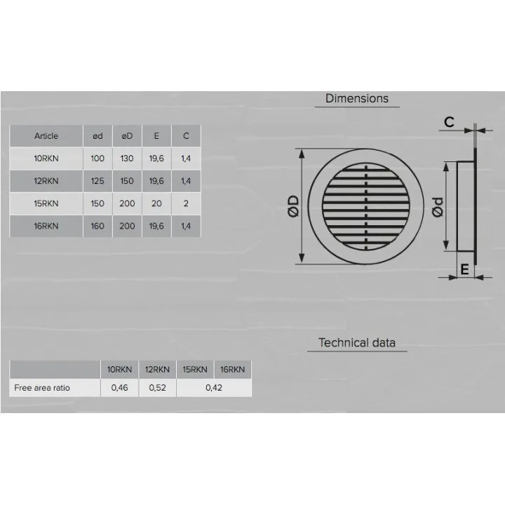 Griglia di ventilazione rotonda D125 12RKN a un prezzo conveniente - Akvavent