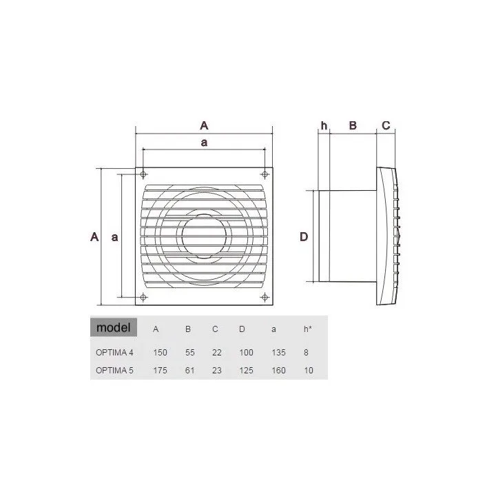 OPTIMA 4, Ventilatore assiale SB D100