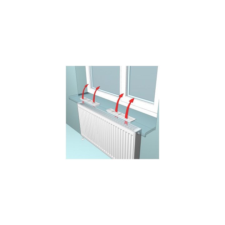 Griglia di ventilazione rimovibile 450x91, set da 2 pezzi, per una ventilazione pratica