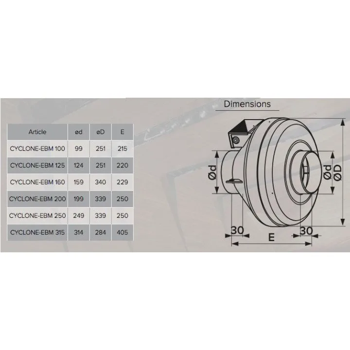 CYCLONE-EBM 160, Ventilatore centrifugo canalizzato in plastica per immissione ed estrazione d'aria BB D160