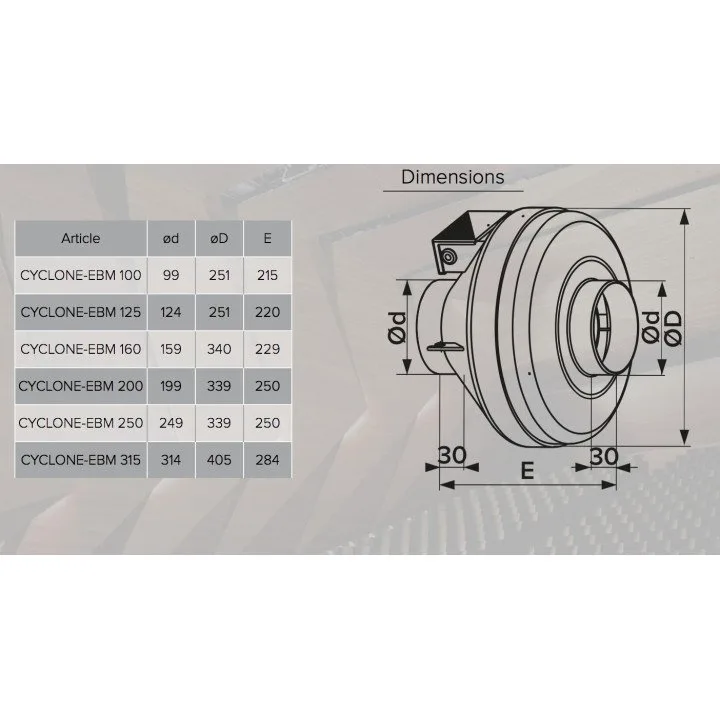 CYCLONE-EBM 250, Ventilatore canalizzato centrifugo in plastica per immissione e estrazione dell'aria BB D250