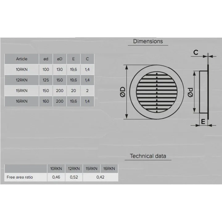 12RKN grigio, Griglia rotonda esterna D150 con flangia D125, plastica ASA