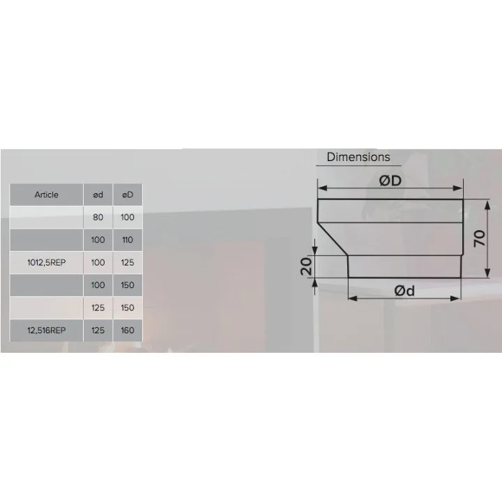 1011REP, Giunto eccentrico per tubo rotondo D100/110
