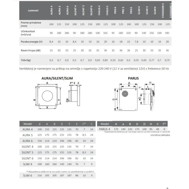 Ventilatore da bagno con damper D100 silent 4c a un prezzo conveniente - Akvavent