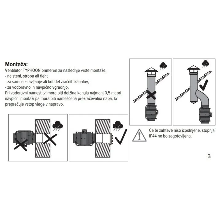 Ventilatore assiale tubolare TYPHOON 100 2SP – 2 velocità, IP44