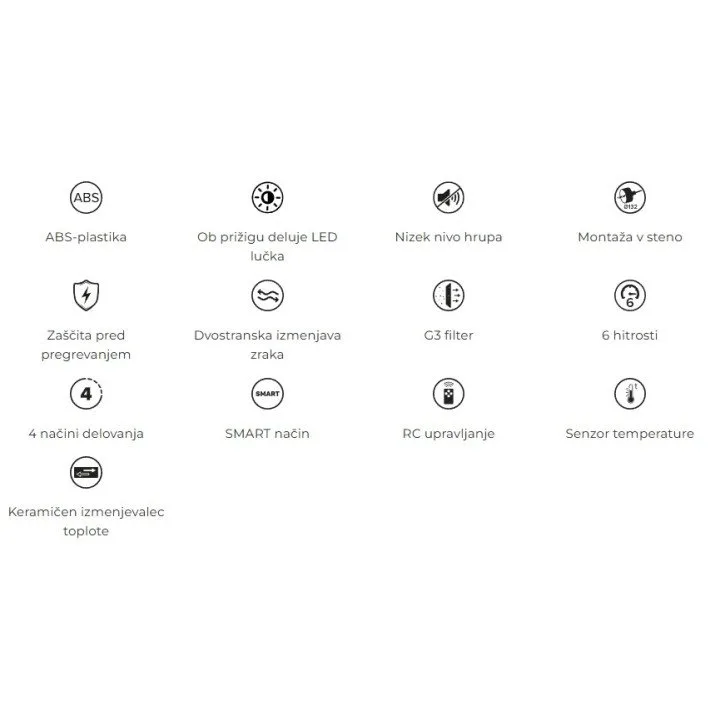Recuperatore d'aria locale con telecomando e filtro G3 per l'efficienza termica