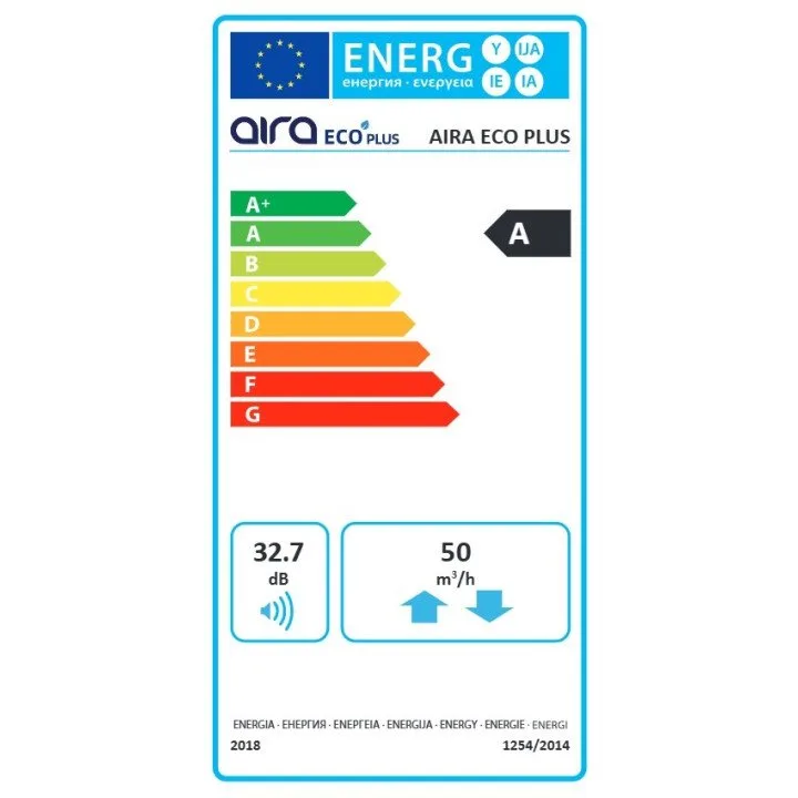 ECO PLUS - Recuperatore locale altamente efficiente con WiFi