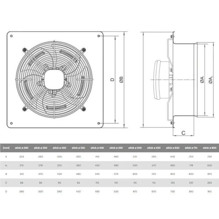 Ventilatore assiale industriale a parete ad alta efficienza 350 mm