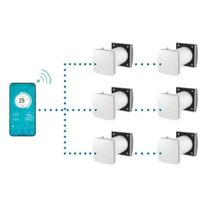 LITE – ventilazione decentralizzata con recupero