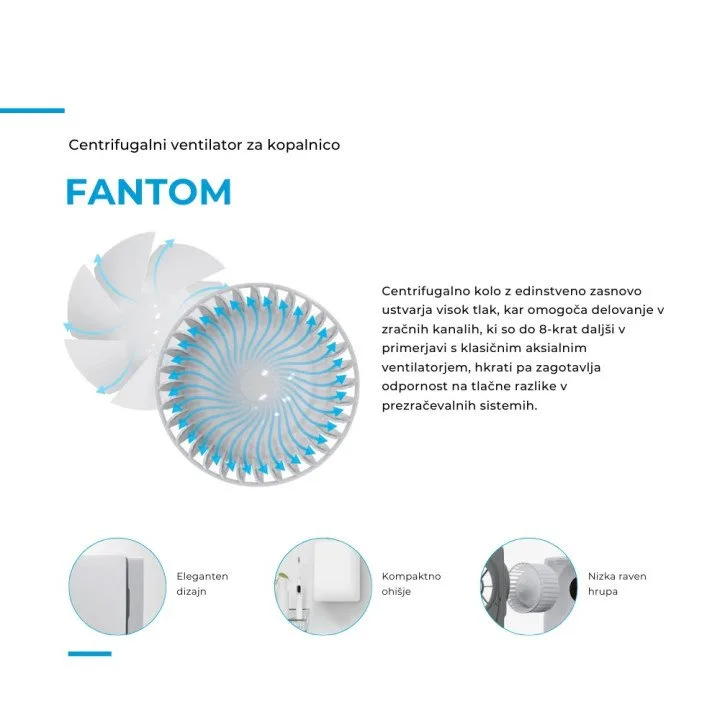 FANTOM TH – ventilatore centrifugo per bagno
