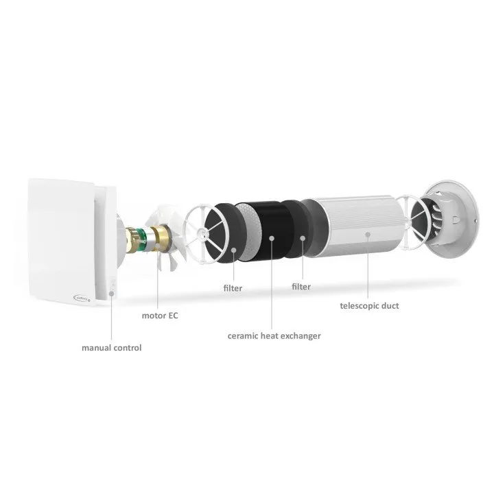 Recuperatore aRheat 125 HS – recupero locale dell'aria