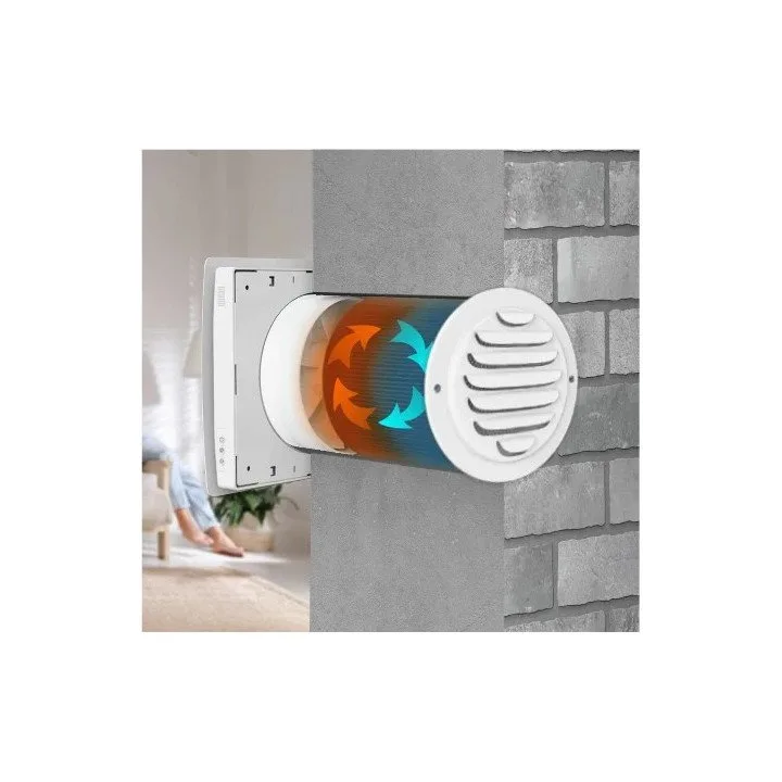 Recuperatore aRheat 125 HS – recupero locale dell'aria