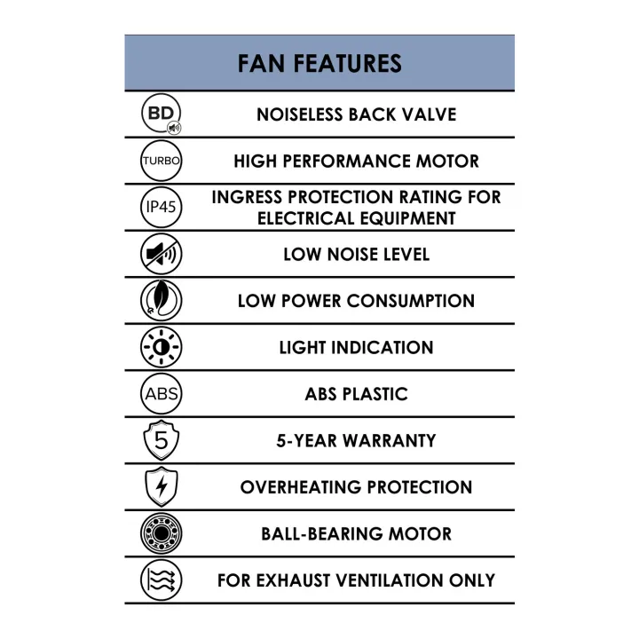 VentEurope EON 100 BD TURBO Ø100 ventilatore da bagno