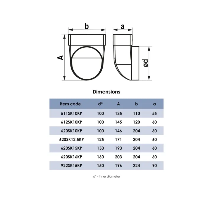 620SK16KP, raccordo a 90° tra un canale rettangolare 60x204 e un canale rotondo D160