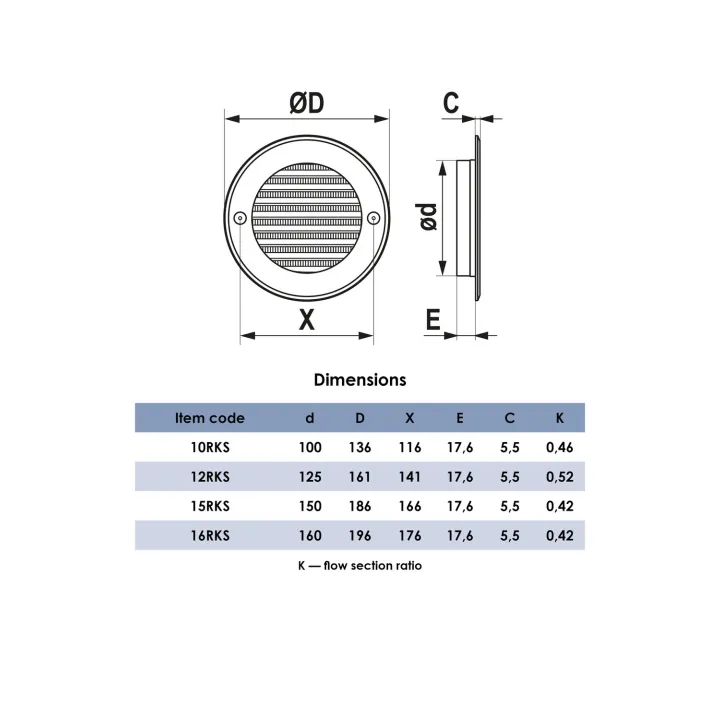 Griglia di ventilazione 10RKS rotonda