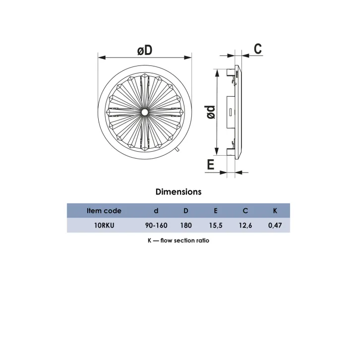Griglia di ventilazione 10RKU