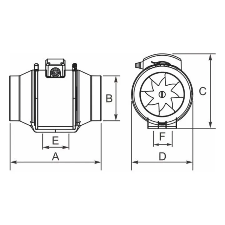 Ventilatore da canale Ø200, fino a 870 m³/h