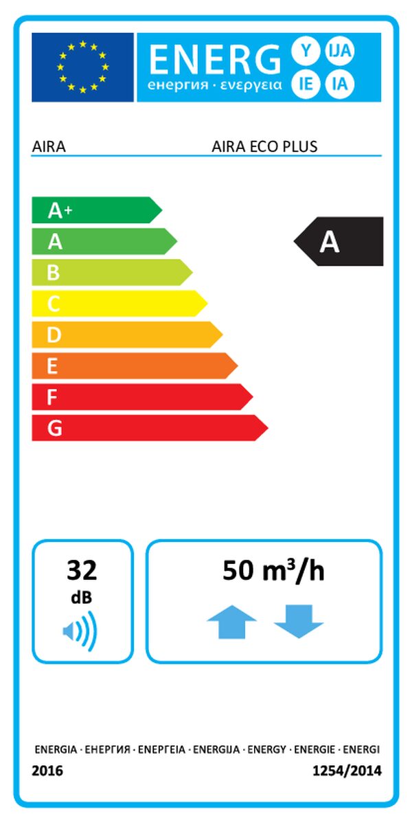 Efficient local heat recovery ventilator with WIFI - AIRA ECO PLUS for energy-saving ventilation with air recovery – Etichetta energetica