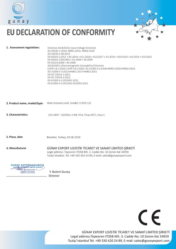 Gunay Cuper 125 (componente ventola) – Dichiarazione di conformità