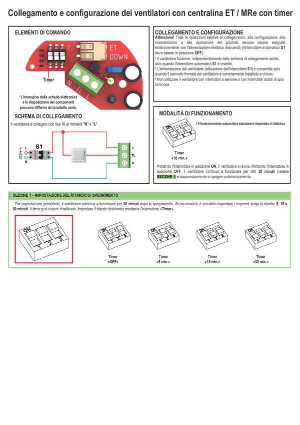 Manuale del regolatore MRe / ET