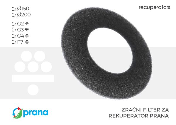 PRANA – Istruzioni per i filtri dell'aria