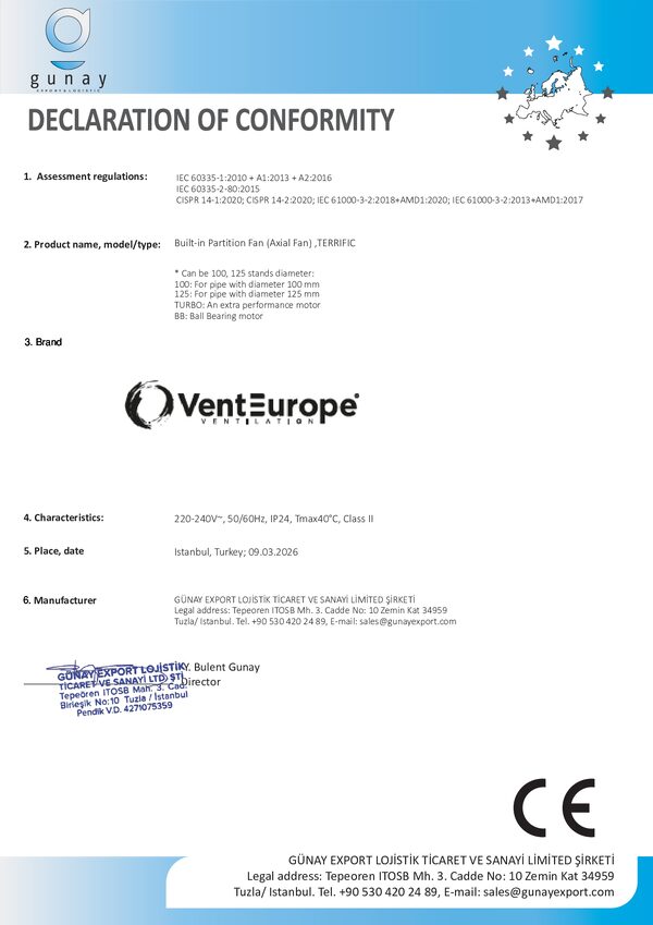 Gunay Terrific (componente ventola) – Dichiarazione di conformità