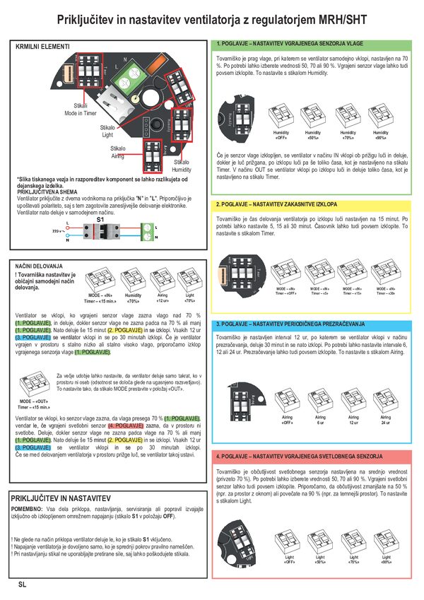 Manuale del regolatore MRH / SHT
